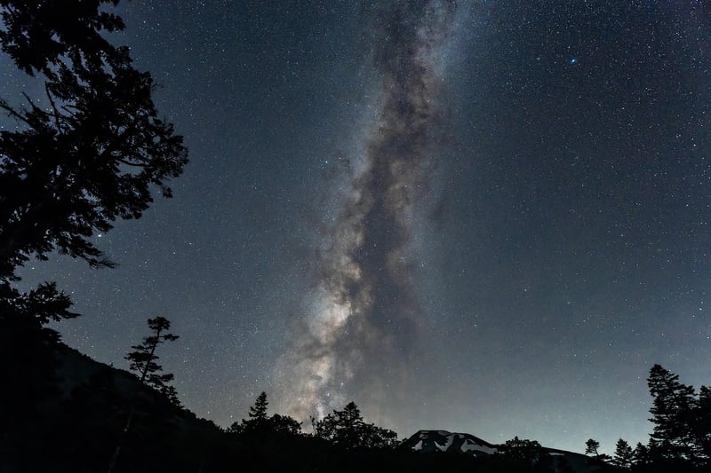 Starry night sky over a desert